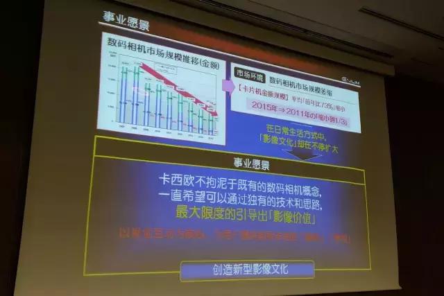 卡西欧探店,卡西欧实体店参观