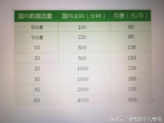合约iphone,合约iphone套路