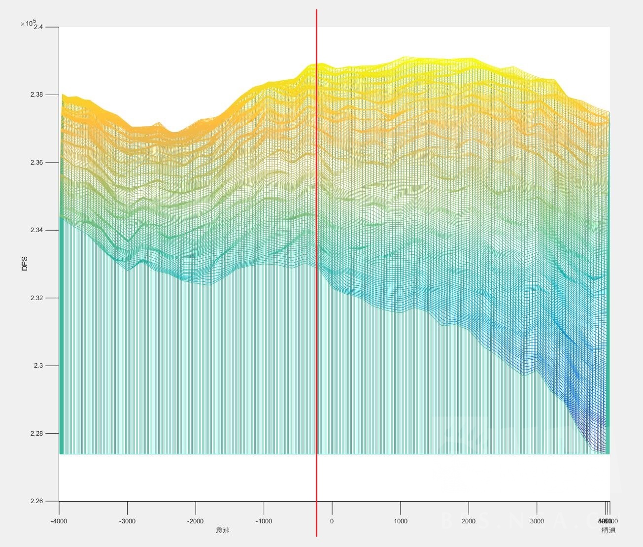 魔兽世界恶魔猎手浩劫天赋图,恶魔猎手pve浩劫天赋