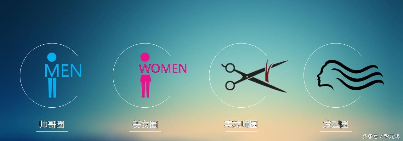 美业o2o系统,美容业线上线下的十大痛点