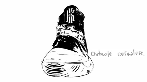 郭教练篮球教学转身,篮球陀螺转身教学慢动作