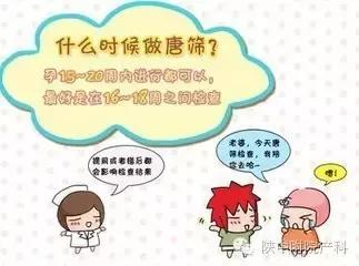 产科医生唐氏筛查,什么是唐氏儿产检可以查出来吗