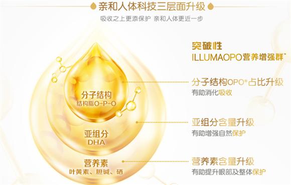 孕妇喝羊奶粉好吗,孕妇喝孕妇羊奶好不好