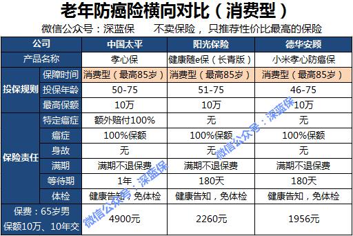 小米的手机保险值不值得买,小米官方提供了哪些保险
