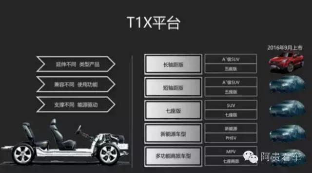 鐗规柉鎷夊拰闆峰厠钀ㄦ柉姣旇禌,涓庣壒鏂媺鍚屽彴绔炴妧