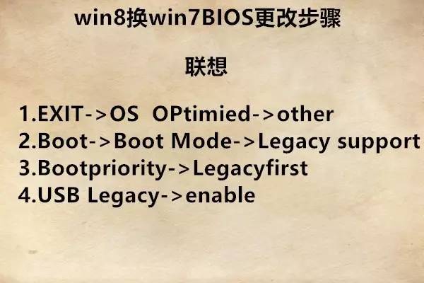 win8能不能换win7,win8换win7进不去系统