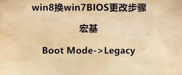 win8能不能换win7,win8换win7进不去系统