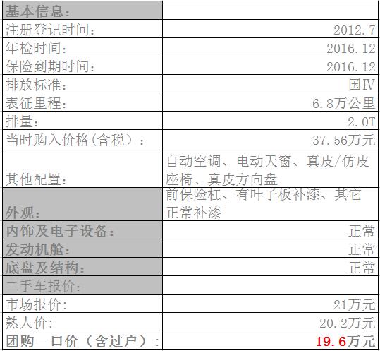 tiguan柴油版2018价格,2012款tiguan柴油版