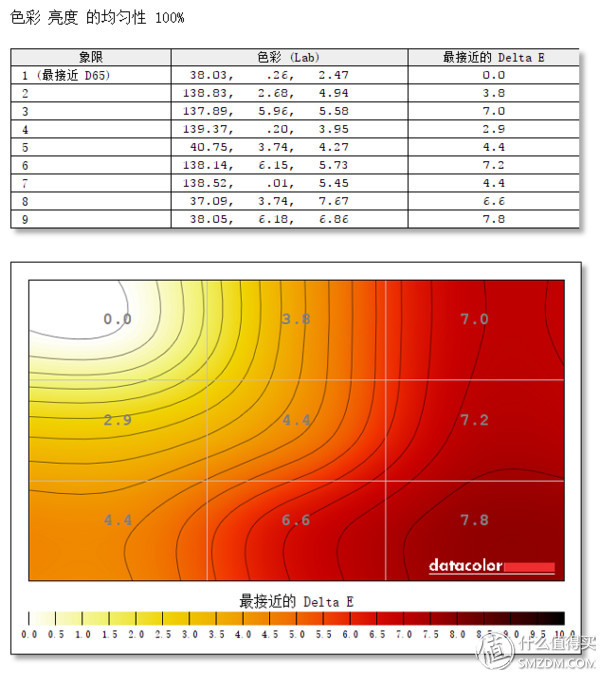 hkc性价比最高的显示器,hkc性价比显示屏推荐