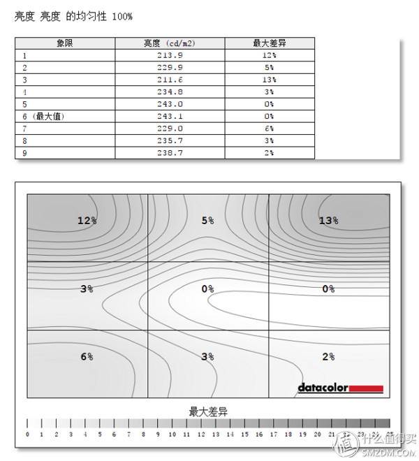 hkc性价比最高的显示器,hkc性价比显示屏推荐