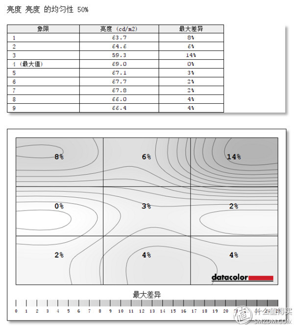 hkc性价比最高的显示器,hkc性价比显示屏推荐