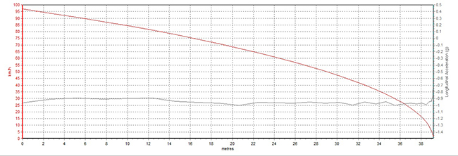 18款马自达阿特兹内饰功能解说,马自达阿特兹2.0蓝天豪华版内饰