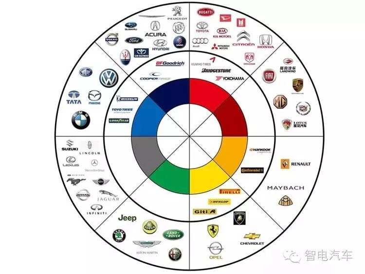 进入国内的神车,进入中国的豪华suv