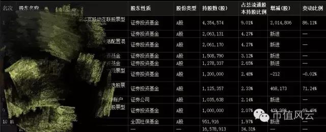 安硕妖股事件,妖股安硕信息靠谱吗