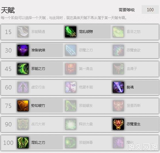 魔兽世界dh最新输出手法,魔兽世界dh有什么弱点