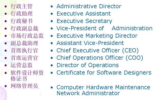 英文简历怎么写才能吸引人,英文简历实用写法大全模板