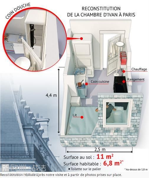 蜗居在一个繁华的城市,巴黎蜗居