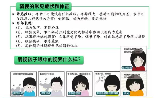 小孩眼睛弱视的最佳治疗时间,小孩子眼睛弱视怎么治疗