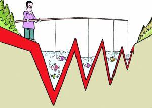 股市里面如何做到尊重市场,如何克服股市投资中的心理弱点