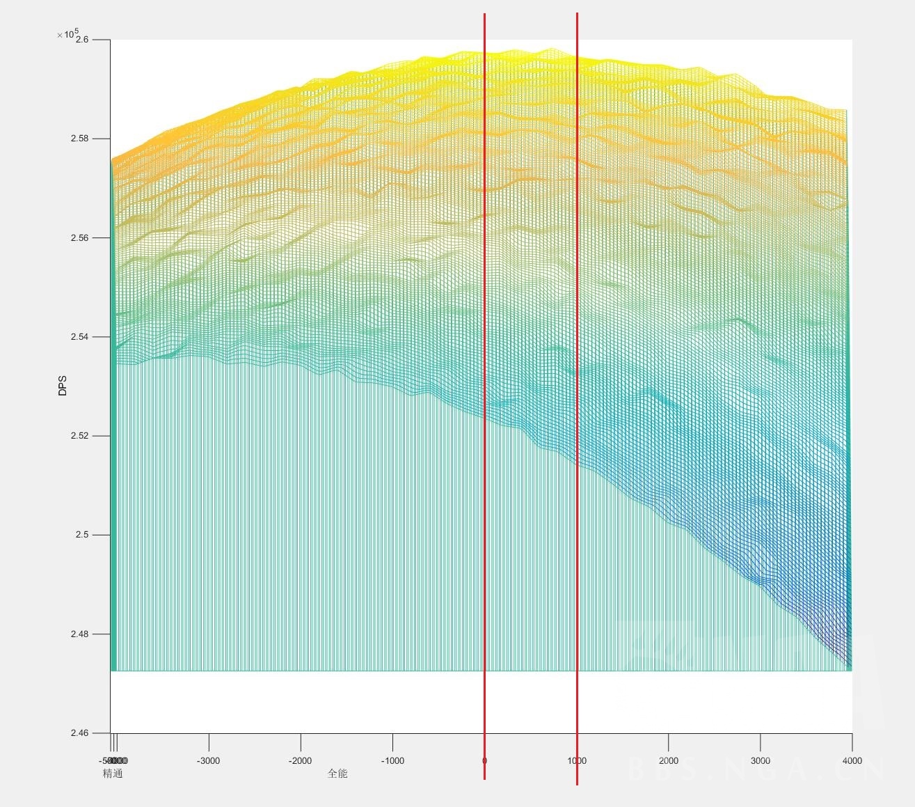 魔兽世界恶魔猎手浩劫天赋图,恶魔猎手pve浩劫天赋