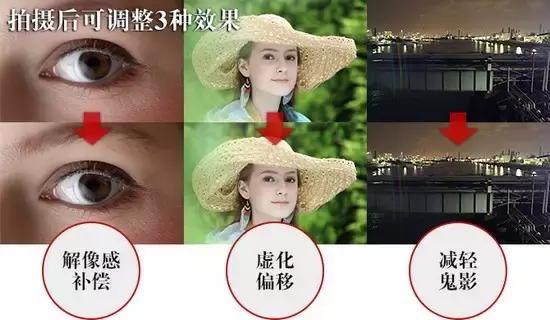 佳能5d4的优点和缺点,佳能5d4全面解析