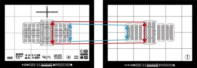 佳能5d4的优点和缺点,佳能5d4全面解析