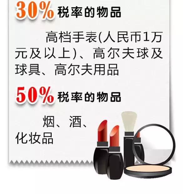 深圳去香港海关不允许带着的物品,深圳入境香港携带物品规定