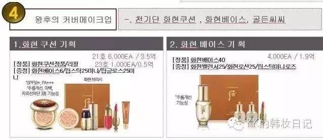 lg8月企划套盒,lg后whoo价格