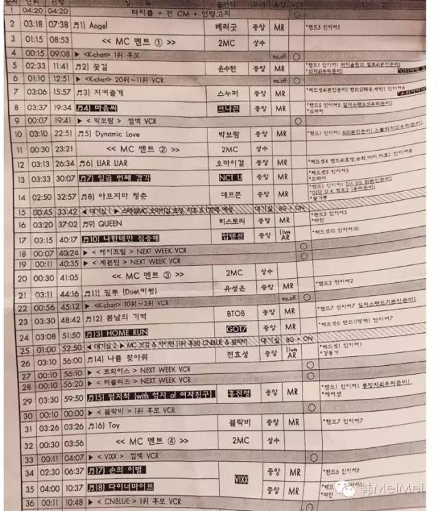 Trip丨不就是去泡菜国撞个爱豆，有多难？