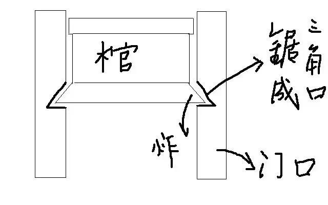 盖棺定论可以用来形容事情么,盖棺定论下一句是什么