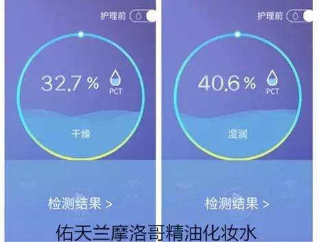 Word天！曾经不起眼的姨妈巾，这次颠覆了我们的三观