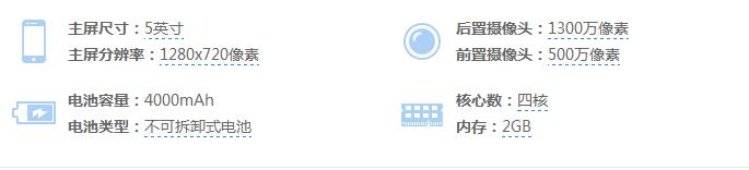 三百多元网购的手机怎样,500块钱未拆封的手机