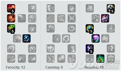 最强打野选手lol奥拉夫,英雄联盟sktt1奥拉夫