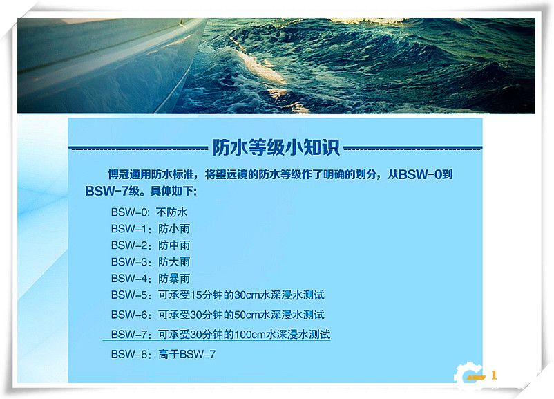 试用报告|有你的夜晚不在黑暗——博冠