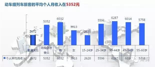 高铁广告优势在哪里,中国高铁各方面优势的广告