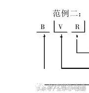 导线绑扎接线方法视频,多股导线平接接线方法