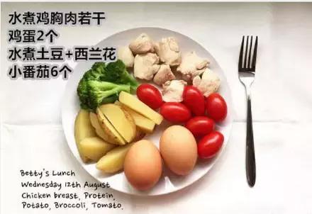 简单又不会发胖的食物,怎么吃也不腻的减肥餐