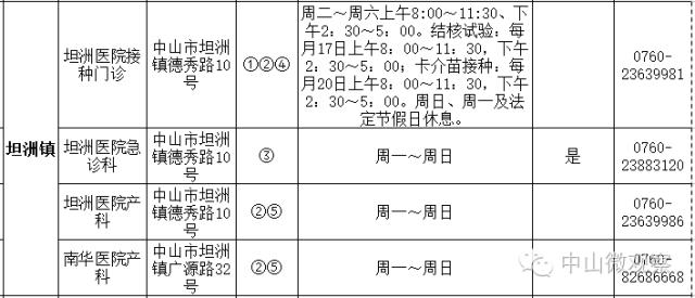 小孩手足口病预防打几针,中山市手足口病来势汹汹