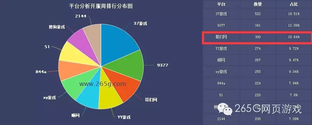 九阴真经游戏武学排名前十,游戏九阴真经绝学排名