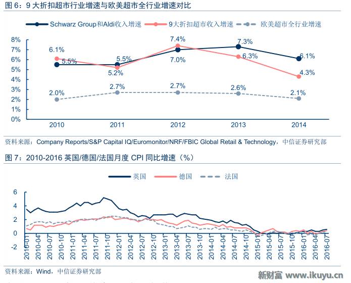 德国aldi超市视频,德国超市巨头aldi