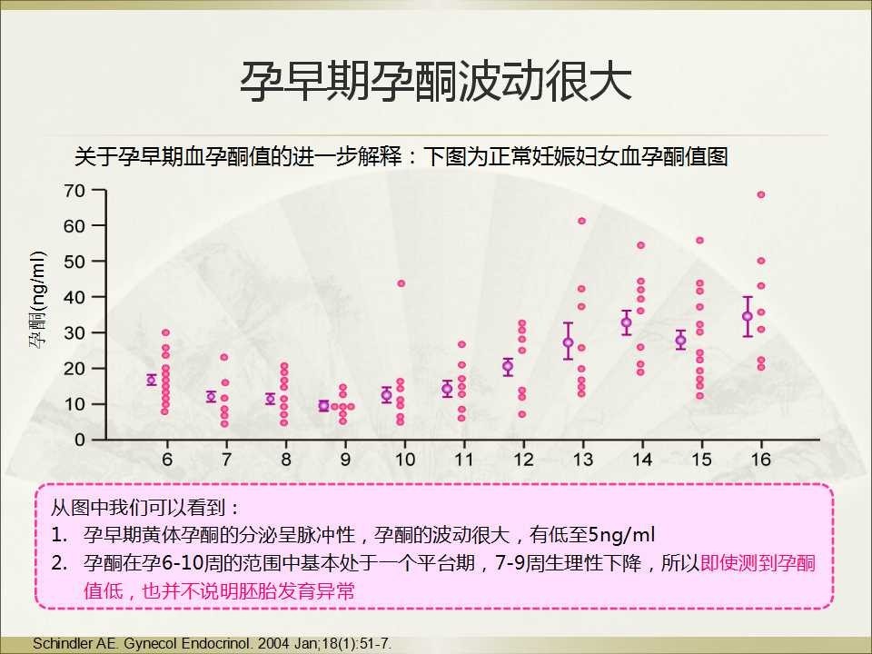 你问我答解说完整版,你问我答答疑解惑