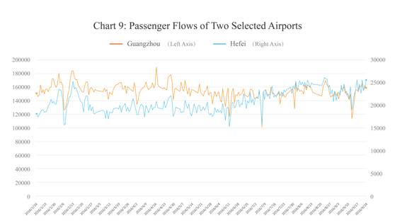 9鏈堣储鏂皃mi鎸囨暟,涔濇湀涓浗缁忔祹鏁版嵁