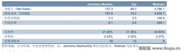 德国aldi超市视频,德国超市巨头aldi