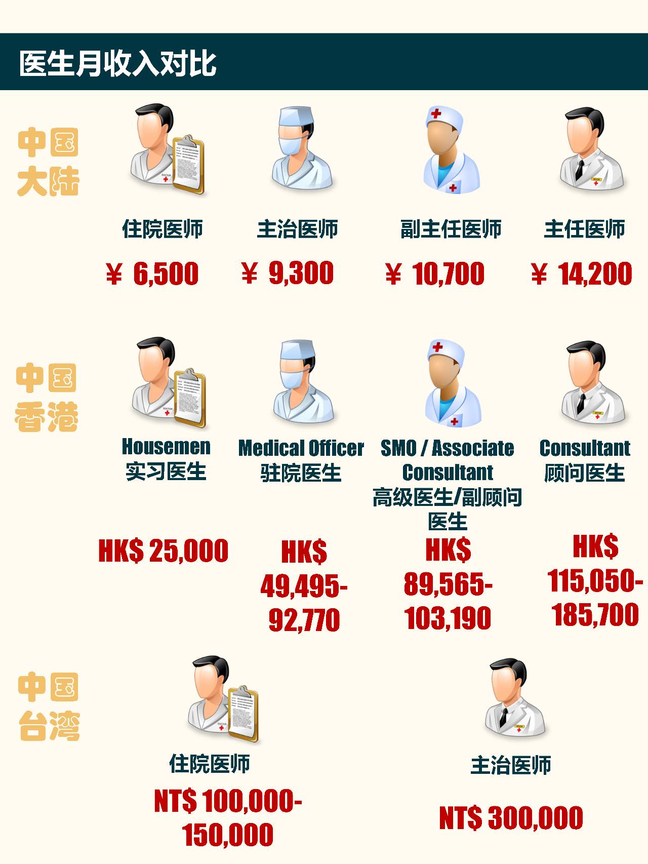 一张图看懂台湾重要性,一图看懂台海