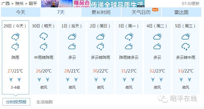 悲伤辣么大~国庆遇上台风，昭平天气会怎样？