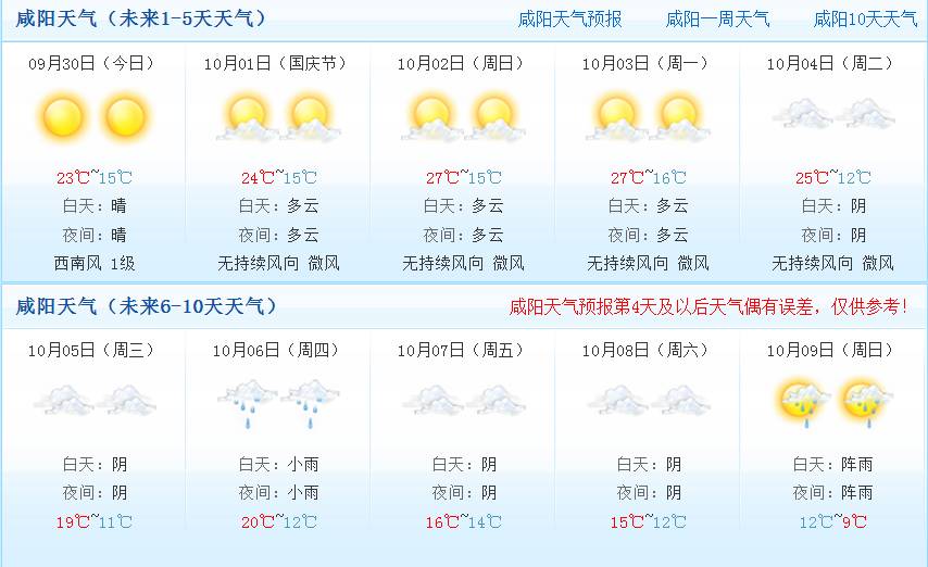 指南长假想事事顺，这些事要门儿清才行！