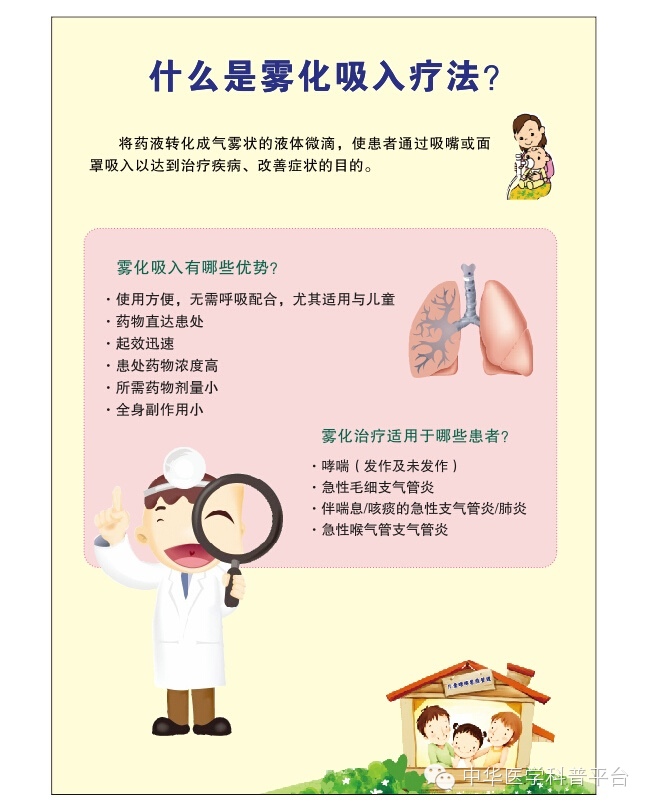 雾化只需要加药水吗,雾化就是祛痰吗