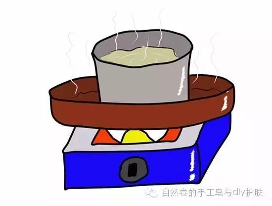 艾草内衣内裤抑菌皂,萃取艾草草本植物精油皂