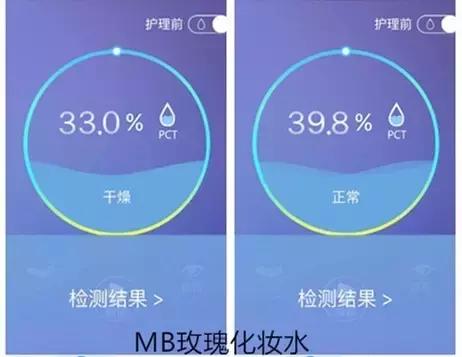 Word天！曾经不起眼的姨妈巾，这次颠覆了我们的三观
