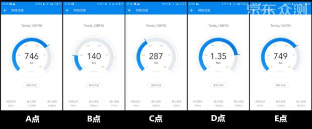 腾达ac18无线中继模式,腾达路由器wifi覆盖范围